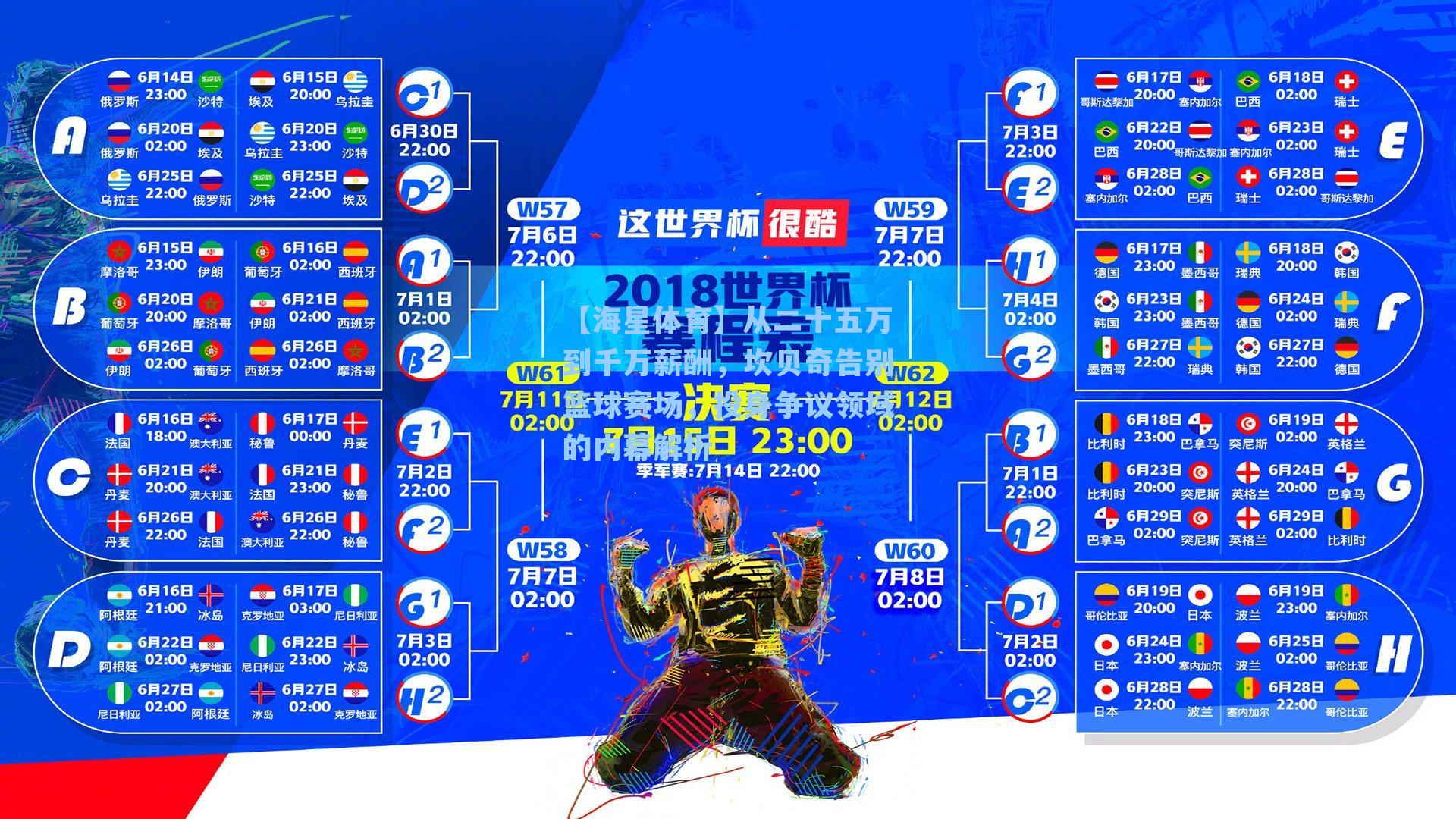 从二十五万到千万薪酬，坎贝奇告别篮球赛场，投身争议领域的内幕解析